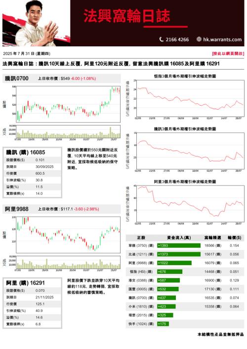 【法国兴业证券(香港)】法兴窝轮日志-250731（3页）.pdf