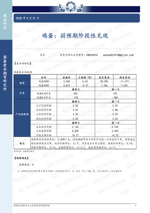 【国泰期货】鸡蛋：弱预期阶段性兑现-250321（2页）.pdf