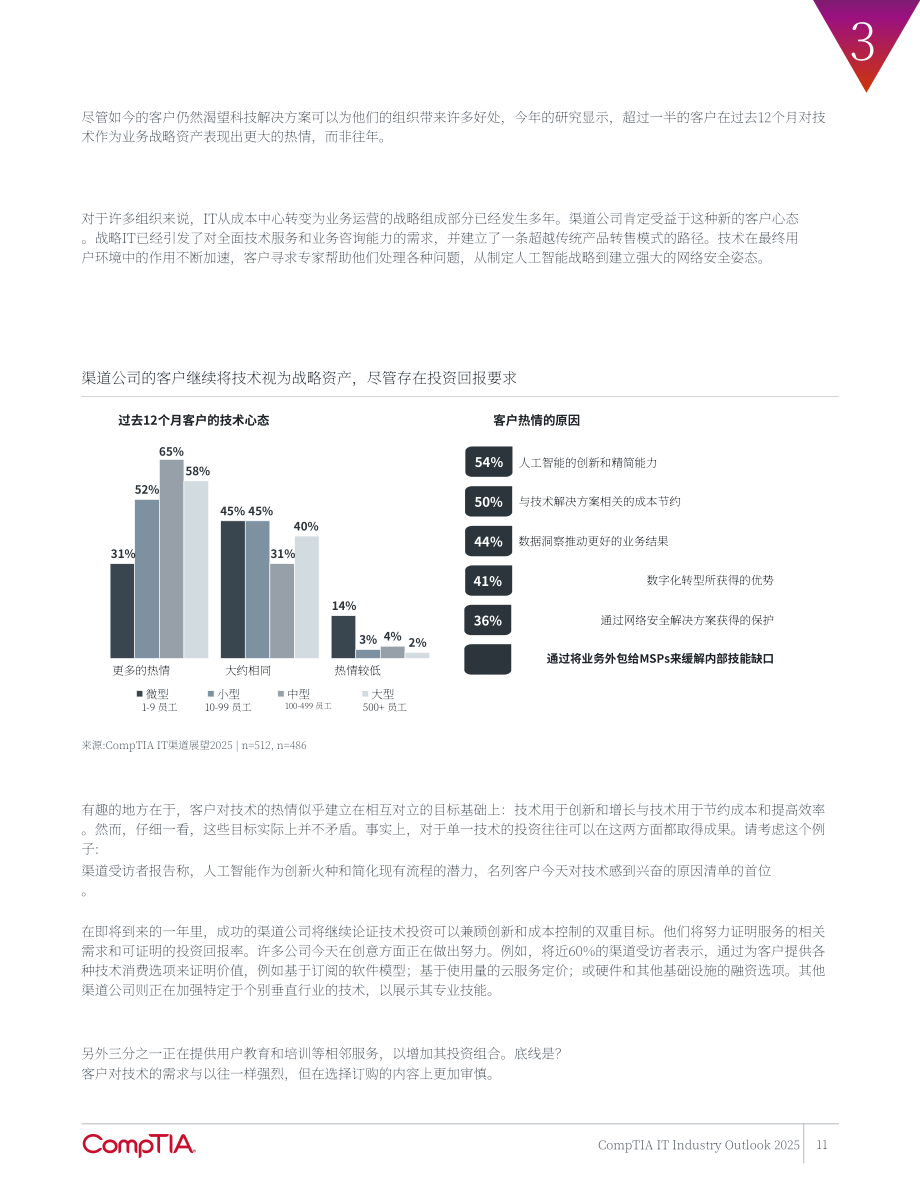 美国计算机协会（CompTIA）：2025年IT行业展望报告：预测下一波发展浪潮（英文版）（34页）.pdf_第11页