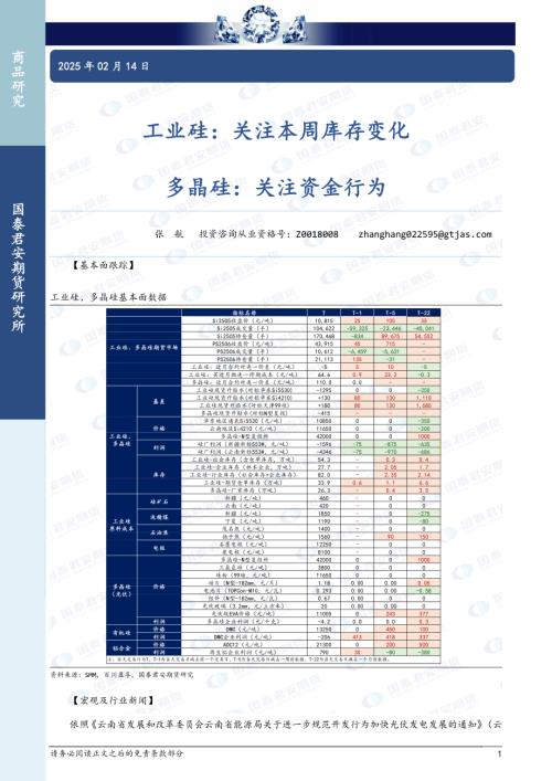 【国泰期货】工业硅：关注本周库存变化 多晶硅：关注资金行为-250214（3页）.pdf