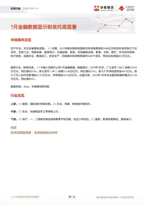 【华泰期货】宏观日报：7月金融数据显示财政托底显著-250814（10页）.pdf