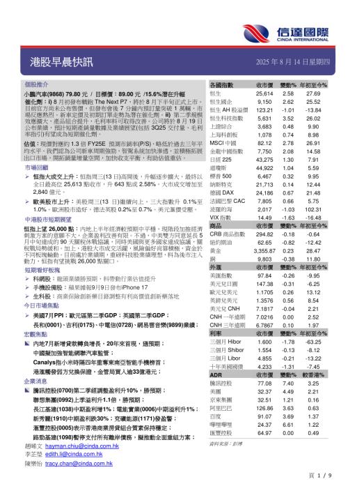 【信达国际控股】港股早晨快讯-250814（9页）.pdf
