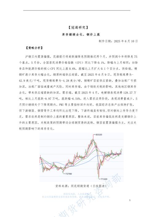 【冠通期货】库存继续去化，铜价上涨-250610（4页）.pdf