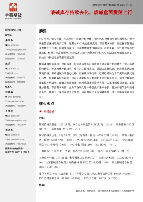 【华泰期货】氯碱日报：液碱库存持续去化，烧碱盘面震荡上行-250124（12页）.pdf