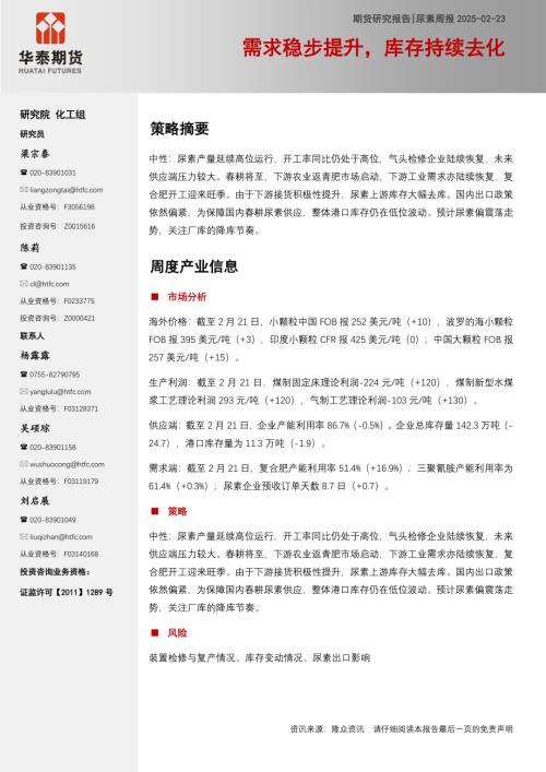 【华泰期货】尿素周报：需求稳步提升，库存持续去化-250223（11页）.pdf