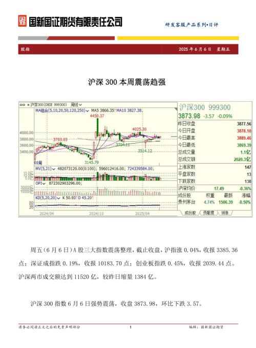 【国新国证期货】股指日评：沪深300本周震荡趋强-250606（2页）.pdf