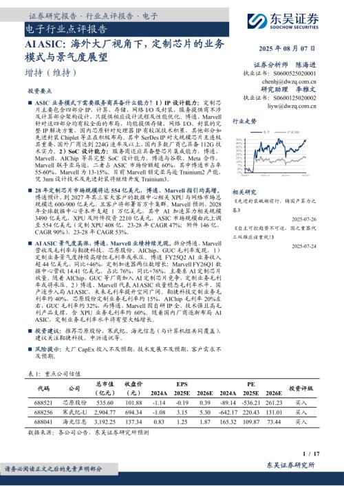 【东吴证券】电子行业点评报告：AI ASIC：海外大厂视角下，定制芯片的业务模式与景气度展望-250807（17页）.pdf