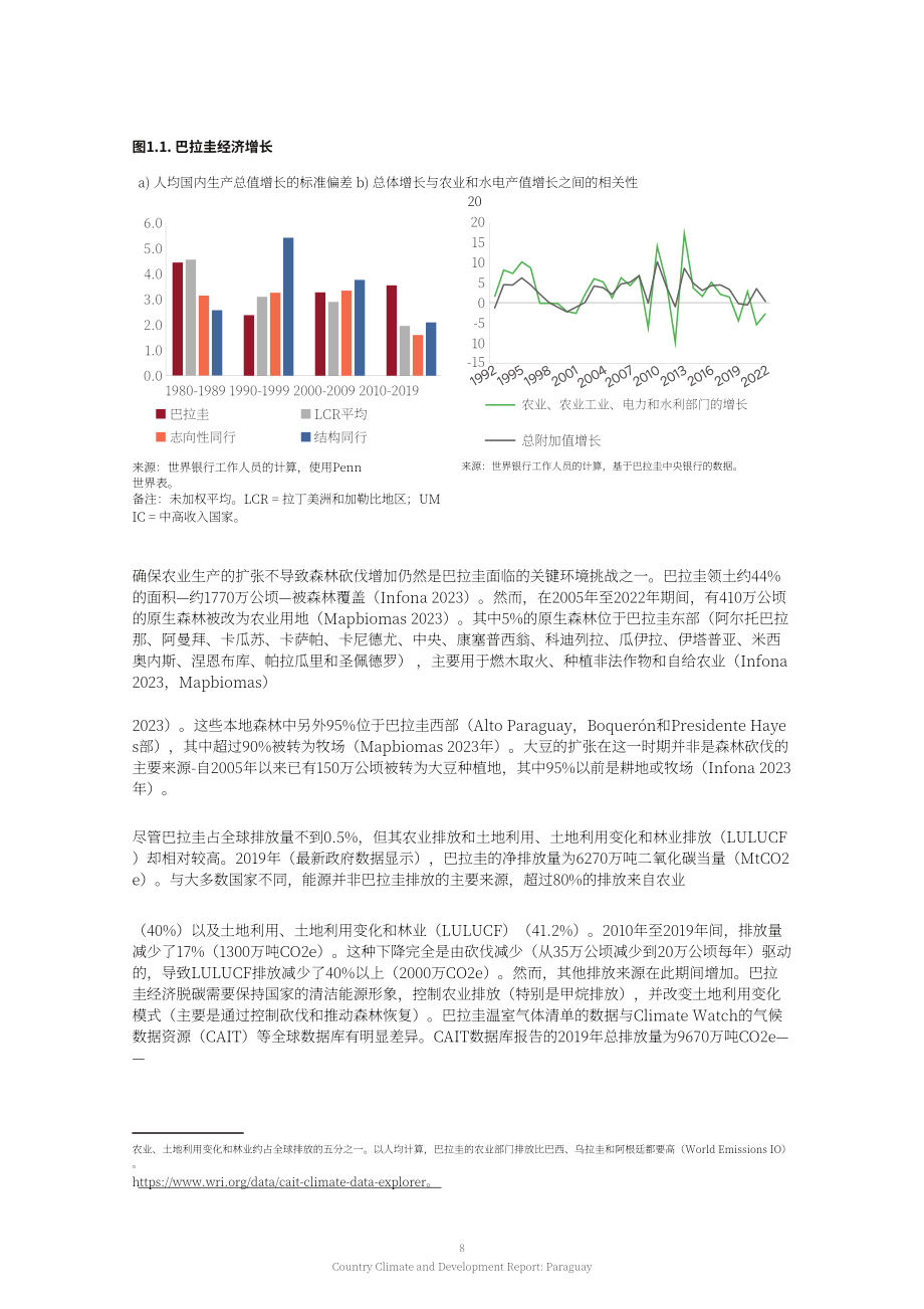 世界银行：2024年巴拉圭国家气候与发展报告（英文版）（90页）.pdf_第10页