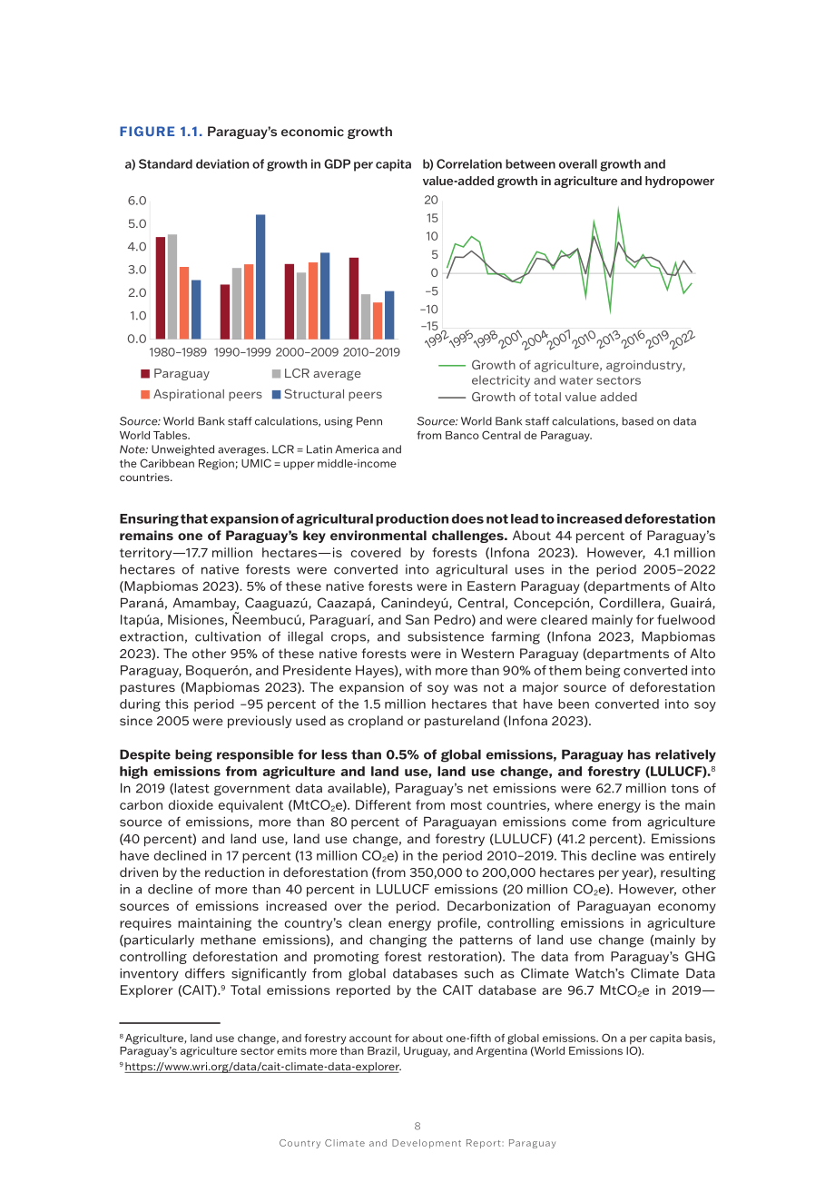 世界银行：2024年巴拉圭国家气候与发展报告（英文版）（90页）.pdf_第10页