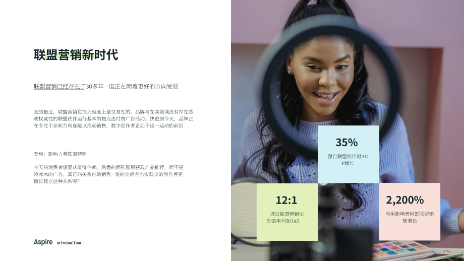 Aspire：2025流量变现：联盟营销计划的游戏化赋能与销售增长策略研究报告（英文版）（17页）.pdf_第4页