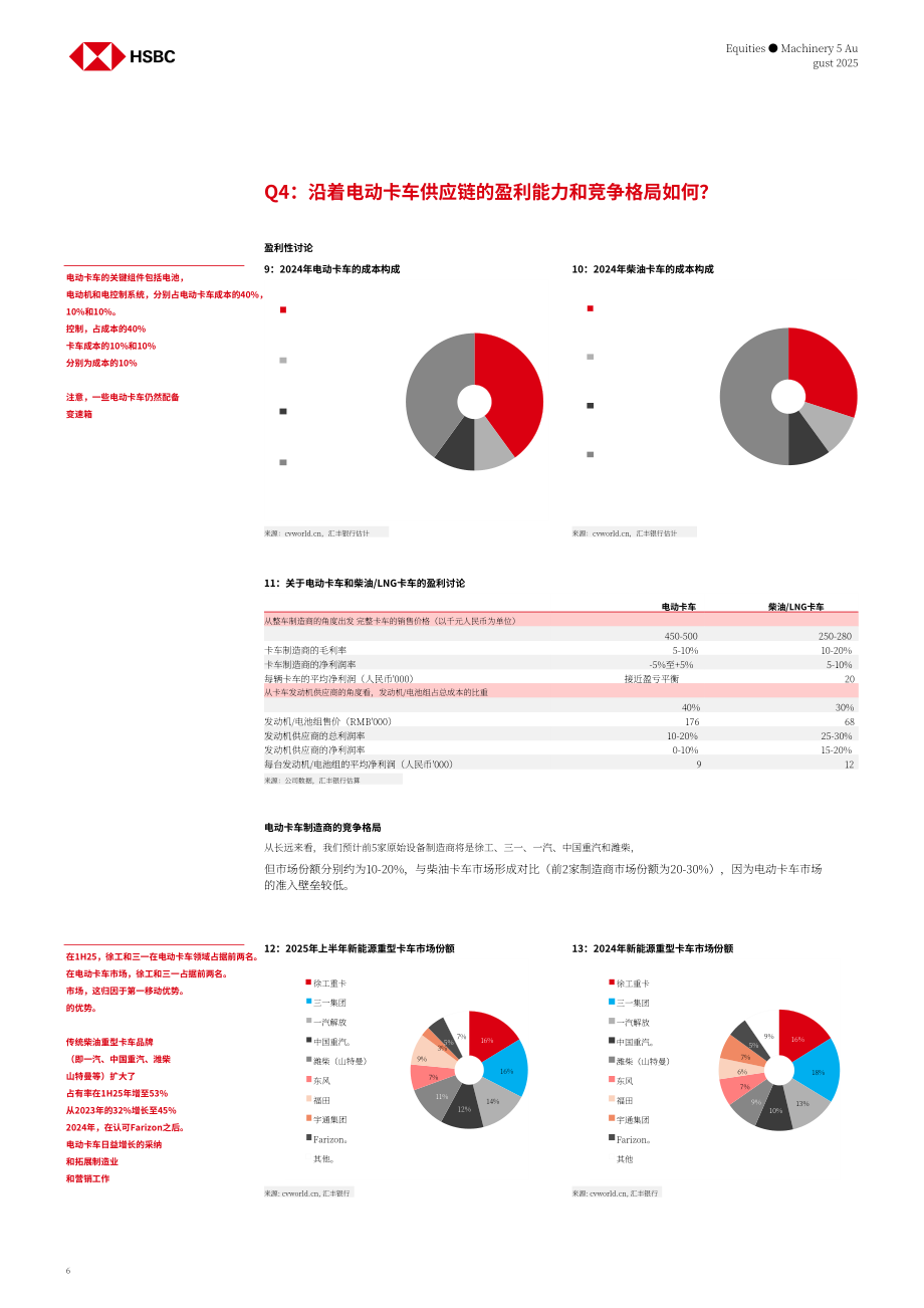 汇丰：中国重卡行业研究：销量超预期强劲增长 电动化渗透提速-250805 (23页）.pdf_第6页