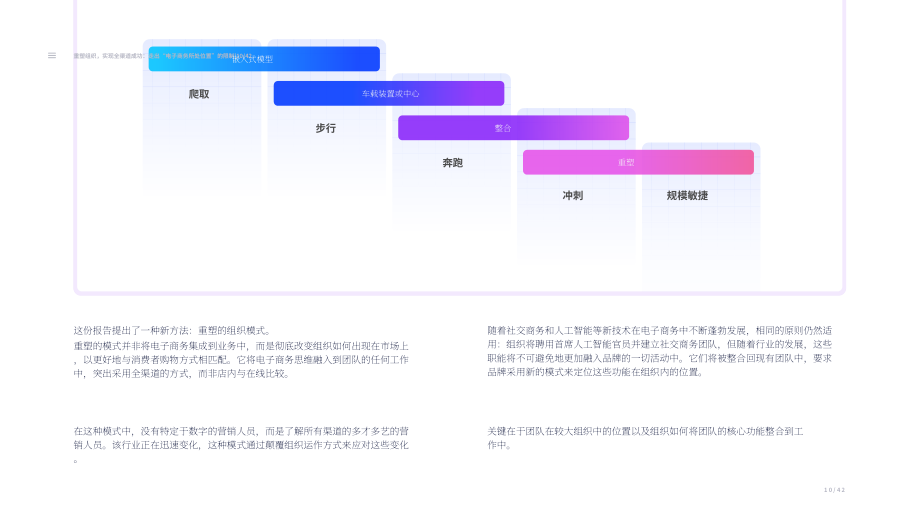 DSI：2025全渠道零售下的组织重塑策略：超越传统电子商务布局的实践与探索报告（英文版）（43页）.pdf_第10页