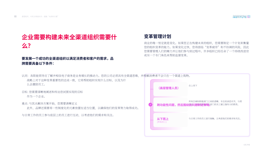 DSI：2025全渠道零售下的组织重塑策略：超越传统电子商务布局的实践与探索报告（英文版）（43页）.pdf_第13页