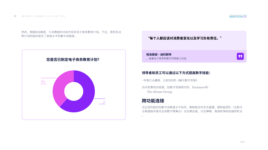 DSI：2025全渠道零售下的组织重塑策略：超越传统电子商务布局的实践与探索报告（英文版）（43页）.pdf_第15页