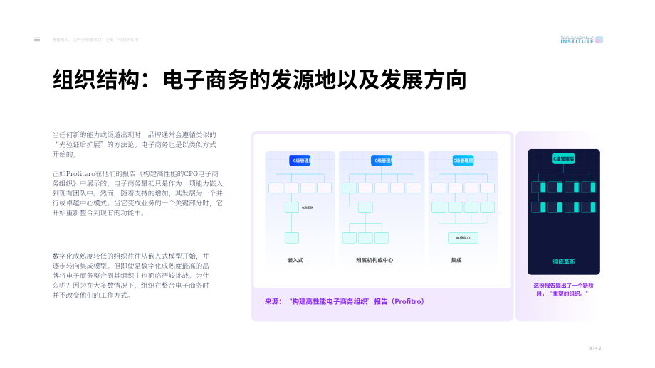 DSI：2025全渠道零售下的组织重塑策略：超越传统电子商务布局的实践与探索报告（英文版）（43页）.pdf_第9页
