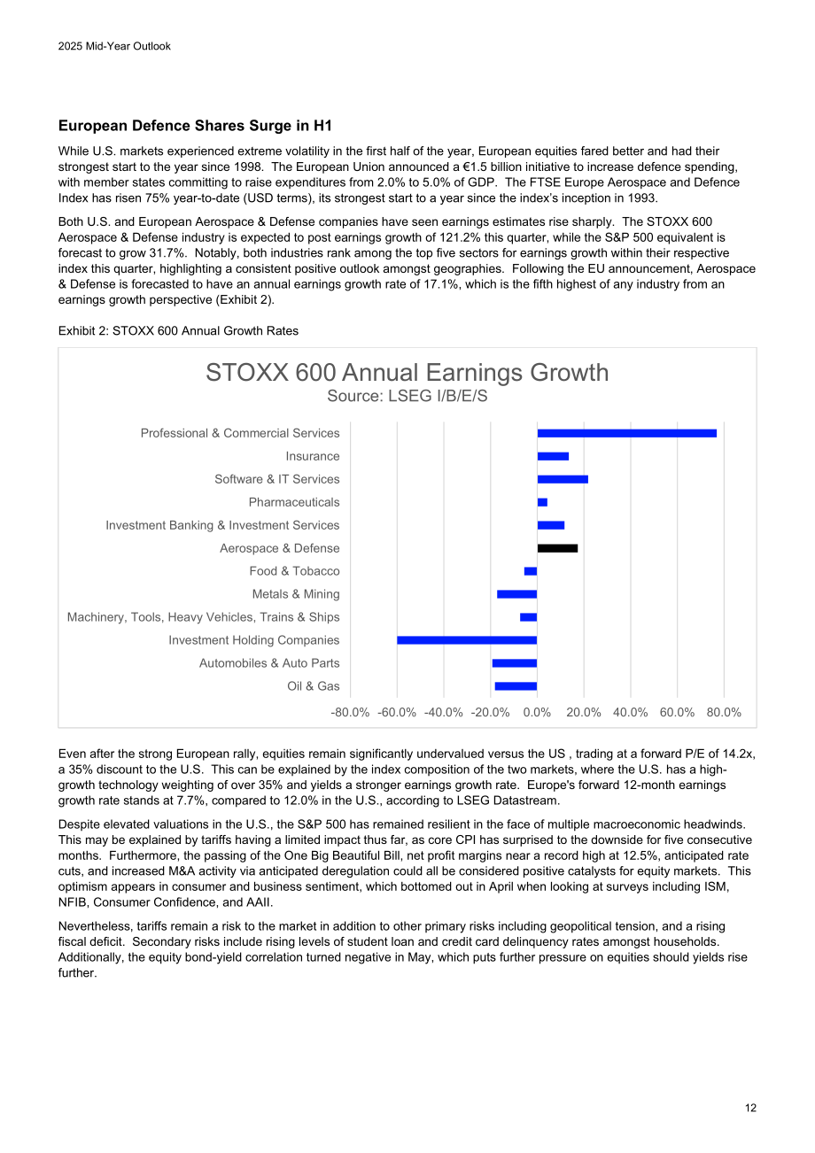 LSEG：2025年年中全球展望报告：宏观经济、股票、零售、基金、RMBS、CMBS和CLO七大领域分析（英文版）（59页）.pdf_第12页
