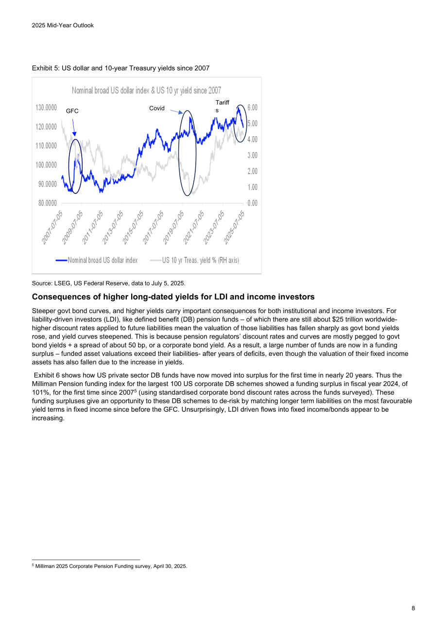 LSEG：2025年年中全球展望报告：宏观经济、股票、零售、基金、RMBS、CMBS和CLO七大领域分析（英文版）（59页）.pdf_第8页
