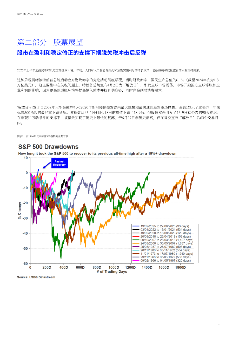 LSEG：2025年年中全球展望报告：宏观经济、股票、零售、基金、RMBS、CMBS和CLO七大领域分析（英文版）（59页）.pdf_第11页