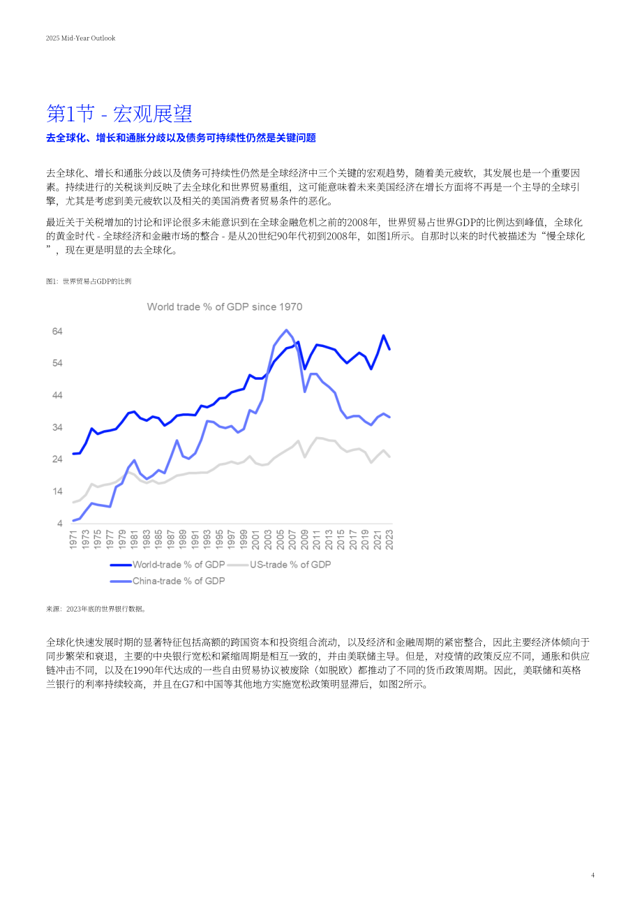 LSEG：2025年年中全球展望报告：宏观经济、股票、零售、基金、RMBS、CMBS和CLO七大领域分析（英文版）（59页）.pdf_第4页