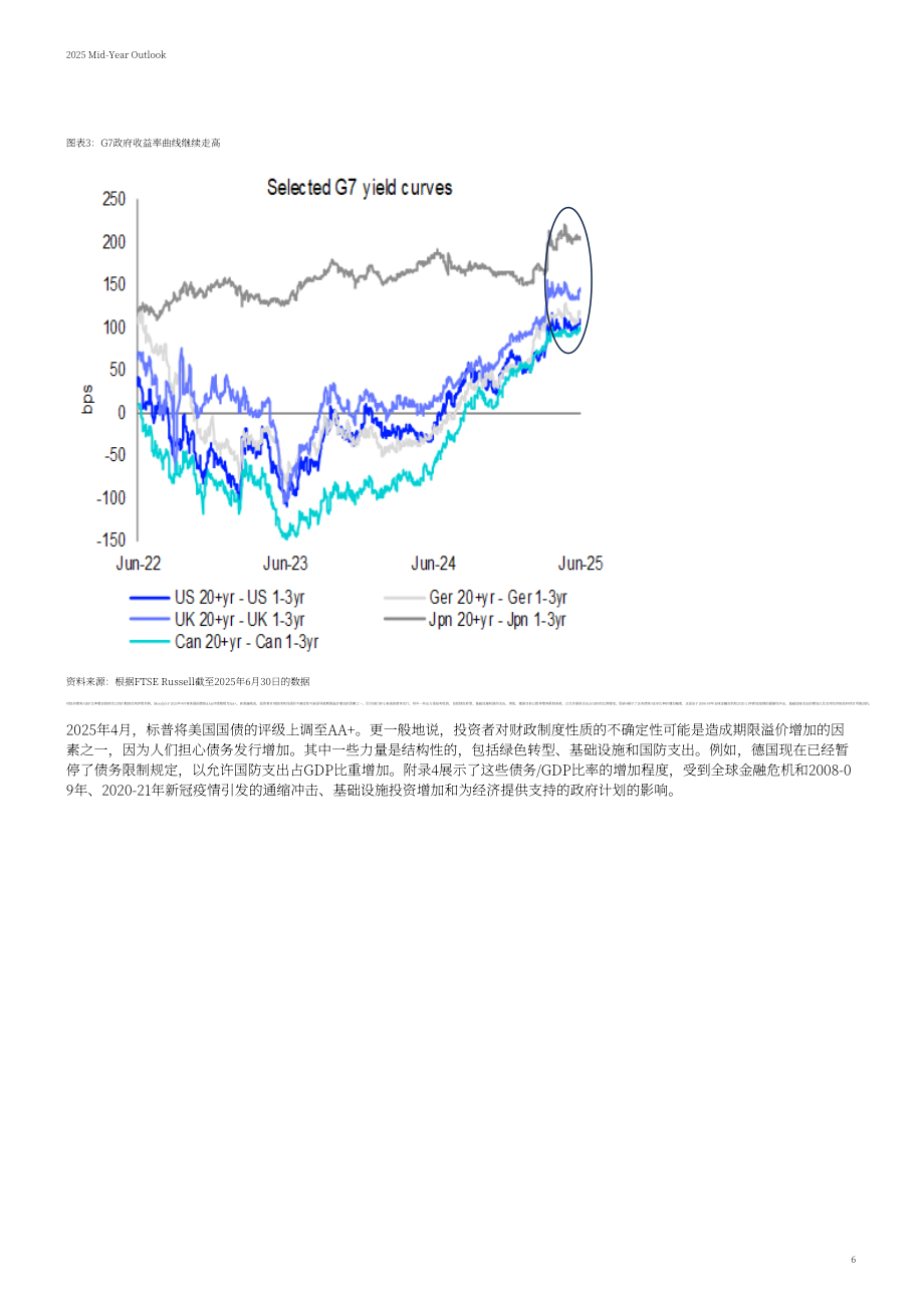 LSEG：2025年年中全球展望报告：宏观经济、股票、零售、基金、RMBS、CMBS和CLO七大领域分析（英文版）（59页）.pdf_第6页