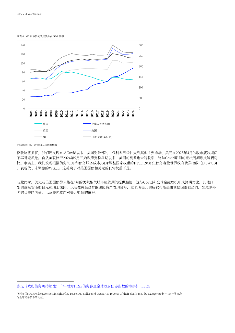 LSEG：2025年年中全球展望报告：宏观经济、股票、零售、基金、RMBS、CMBS和CLO七大领域分析（英文版）（59页）.pdf_第7页