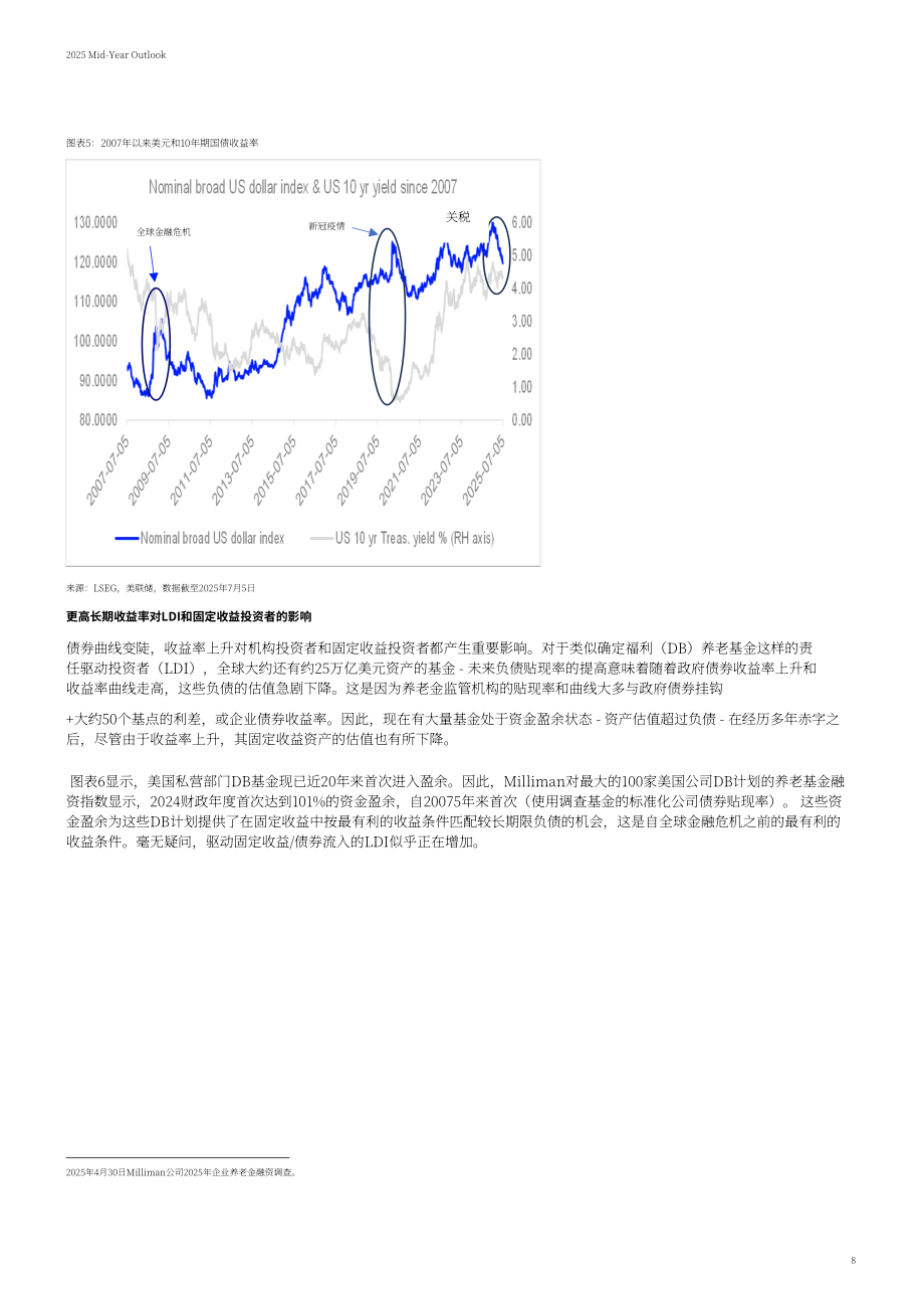 LSEG：2025年年中全球展望报告：宏观经济、股票、零售、基金、RMBS、CMBS和CLO七大领域分析（英文版）（59页）.pdf_第8页