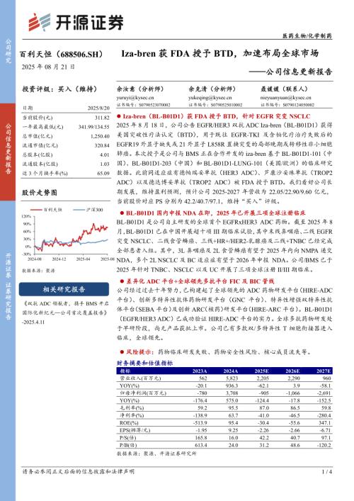 【开源证券】百利天恒（688506）-公司信息更新报告：Iza-bren获FDA授予BTD，加速布局全球市场-250821（4页）.pdf