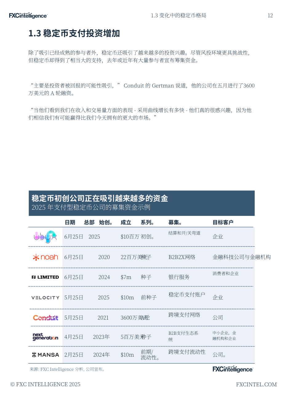 FXC Intelligence：2025跨境支付中的稳定币状况研究报告（英文版）（105页）.pdf_第12页