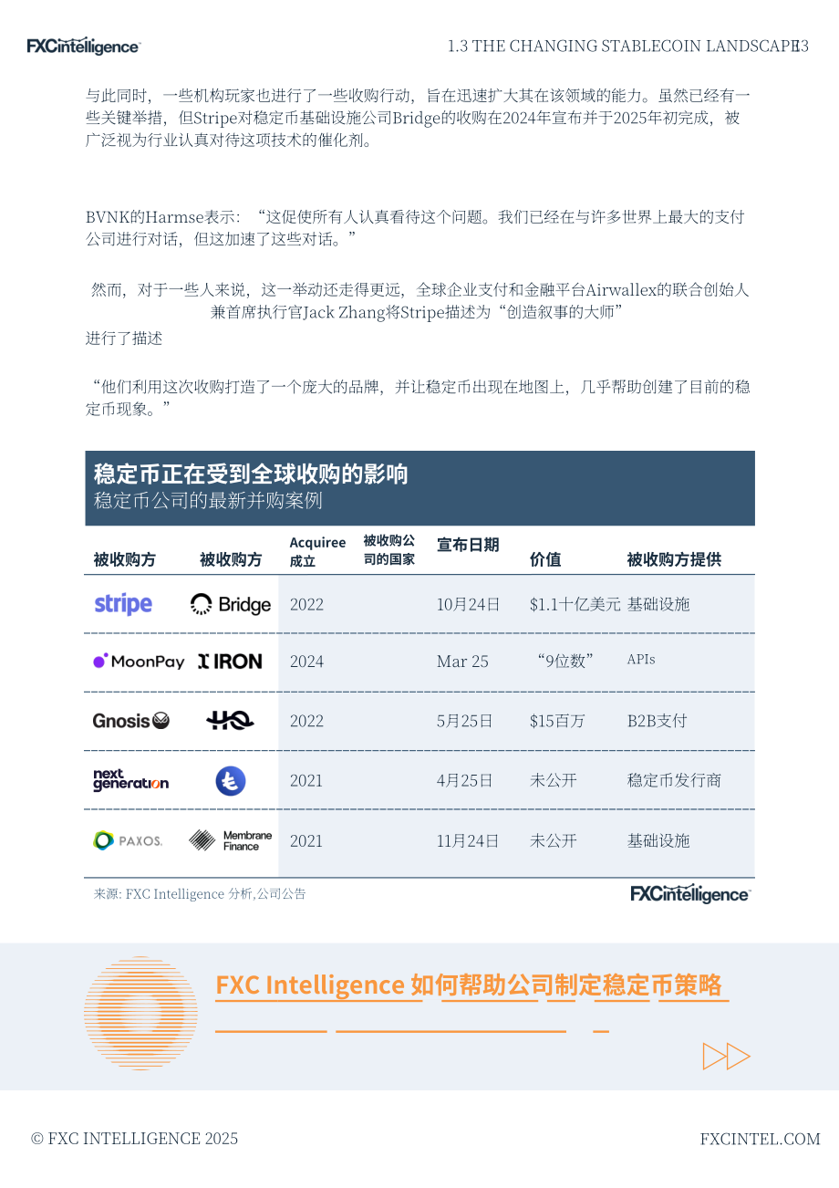 FXC Intelligence：2025跨境支付中的稳定币状况研究报告（英文版）（105页）.pdf_第13页