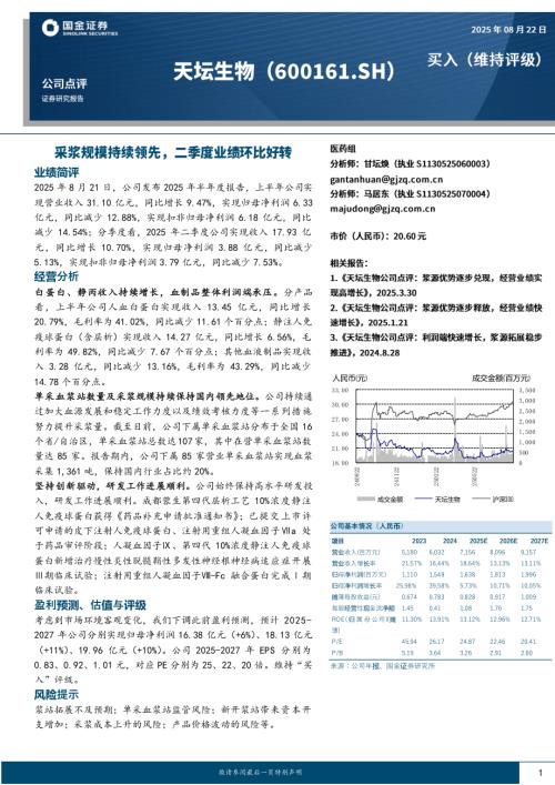 【国金证券】天坛生物（600161）-采浆规模持续领先，二季度业绩环比好转-250822（4页）.pdf