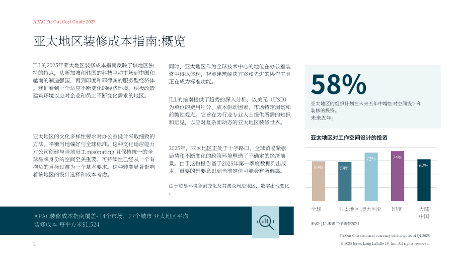 仲量联行：2025亚太区装修成本指南（英文版）（18页）.pdf_第2页