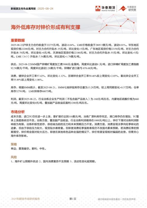 【华泰期货】新能源及有色金属周报：海外低库存对锌价形成有利支撑-250824（7页）.pdf