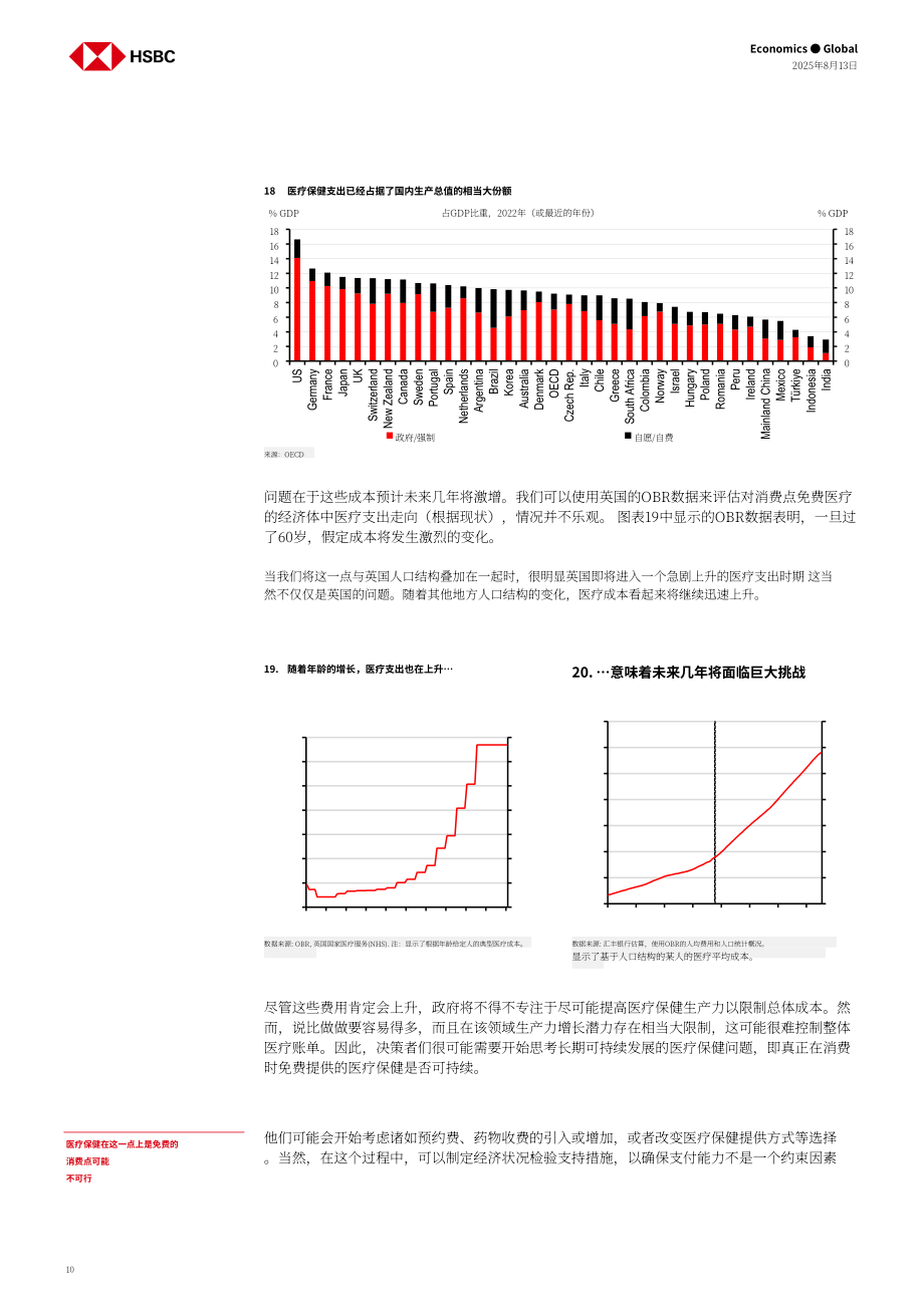 汇丰：全球宏观经济研究：人口老龄化困境-未来的承诺与财政难题-250813（英文版）（20页）.pdf_第10页