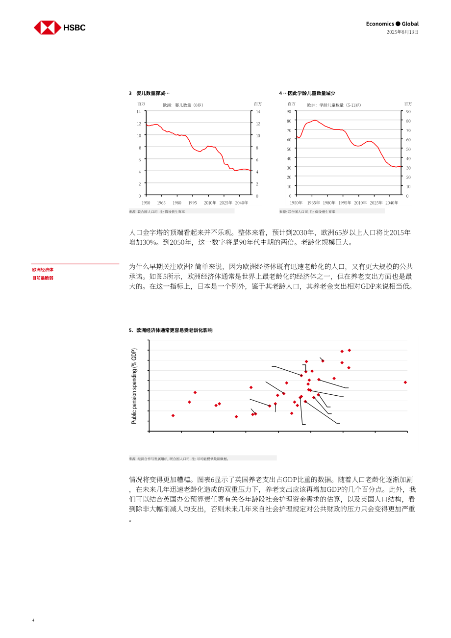 汇丰：全球宏观经济研究：人口老龄化困境-未来的承诺与财政难题-250813（英文版）（20页）.pdf_第4页