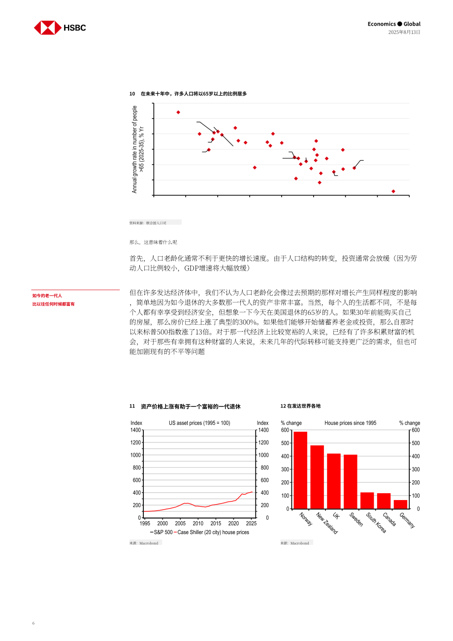 汇丰：全球宏观经济研究：人口老龄化困境-未来的承诺与财政难题-250813（英文版）（20页）.pdf_第6页