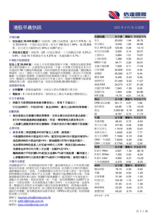 【信达国际控股】港股早晨快讯-250826（10页）.pdf