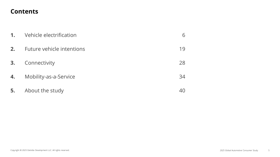 德勤（Deloitte）：2025年全球汽车消费者调查报告：澳大利亚市场（英文版）（43页）.pdf_第5页