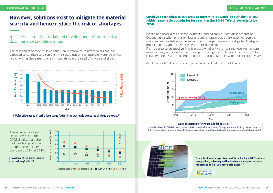 Engie集团（ENGIE）：2023年新兴可持续技术报告（英文版）（49页）.pdf_第13页