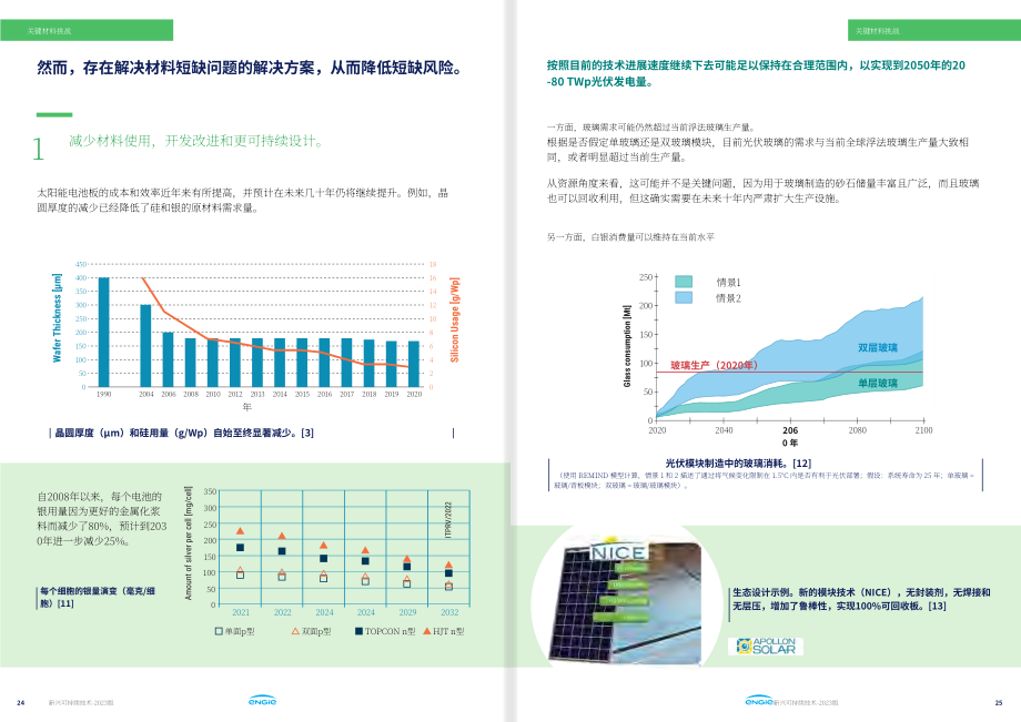Engie集团（ENGIE）：2023年新兴可持续技术报告（英文版）（49页）.pdf_第13页