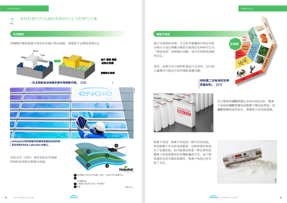 Engie集团（ENGIE）：2023年新兴可持续技术报告（英文版）（49页）.pdf_第14页