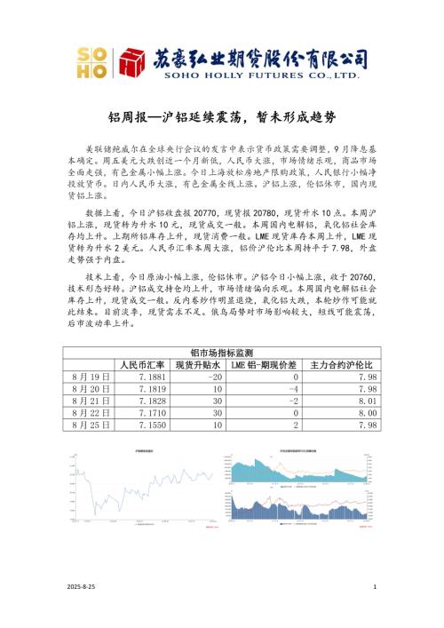 【弘业期货】铝周报：沪铝延续震荡，暂未形成趋势-250826（3页）.pdf