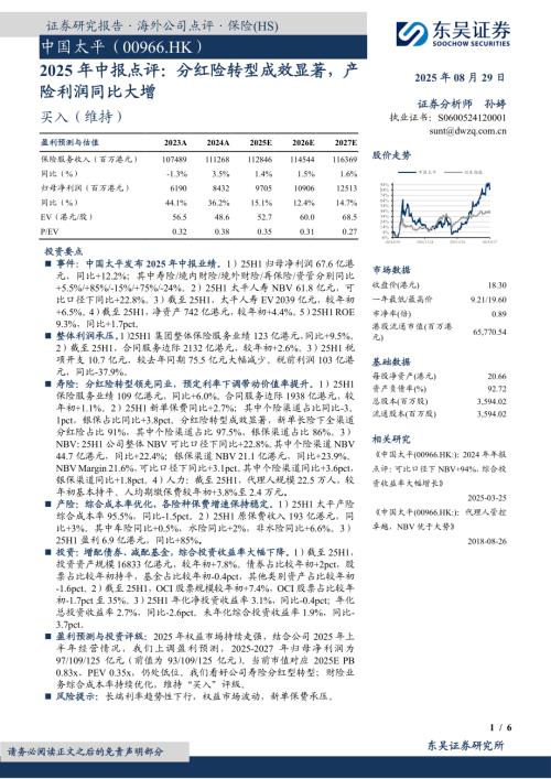 【东吴证券】2025年中报点评：分红险转型成效显著，产险利润同比大增-250829（6页）.pdf
