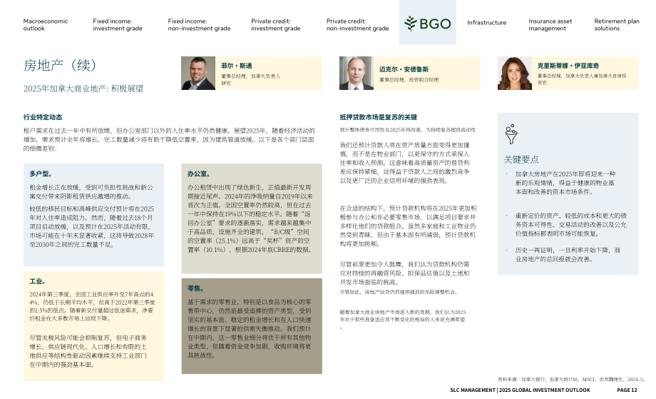 SLC Management：2025年全球投资展望报告：聚焦加拿大市场（英文版）（19页）.pdf_第12页