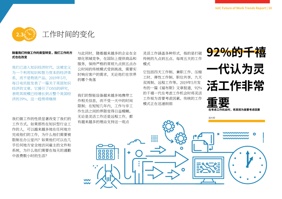 国际通信研究所（IoIC）：2025未来工作趋势报告（英文版）（22页）.pdf_第10页