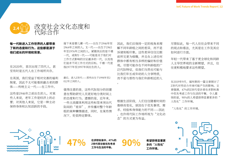 国际通信研究所（IoIC）：2025未来工作趋势报告（英文版）（22页）.pdf_第12页
