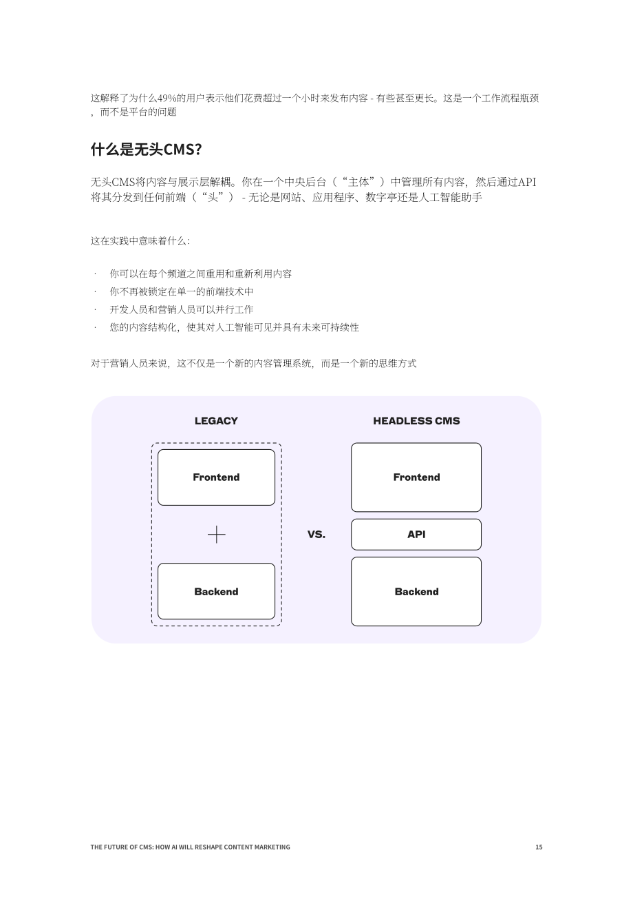 Storyblok：2025 AI将如何重塑内容营销：内容管理系统（CMS）的未来研究报告（英文版）（25页）.pdf_第15页