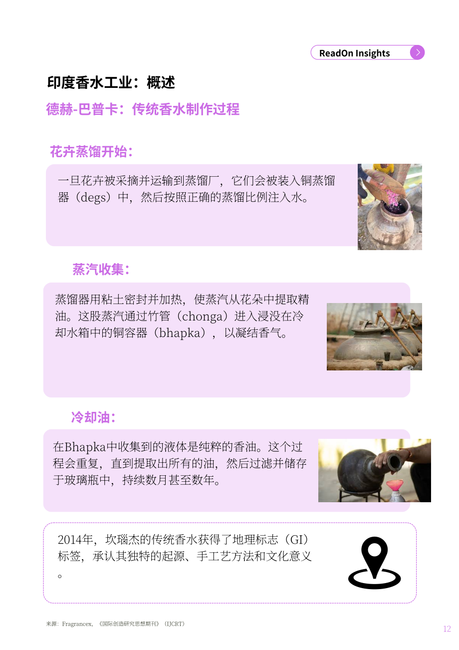 ReadOn ：2025印度香水行业深度研究报告：约3亿美元市场规模（英文版）（32页）.pdf_第12页