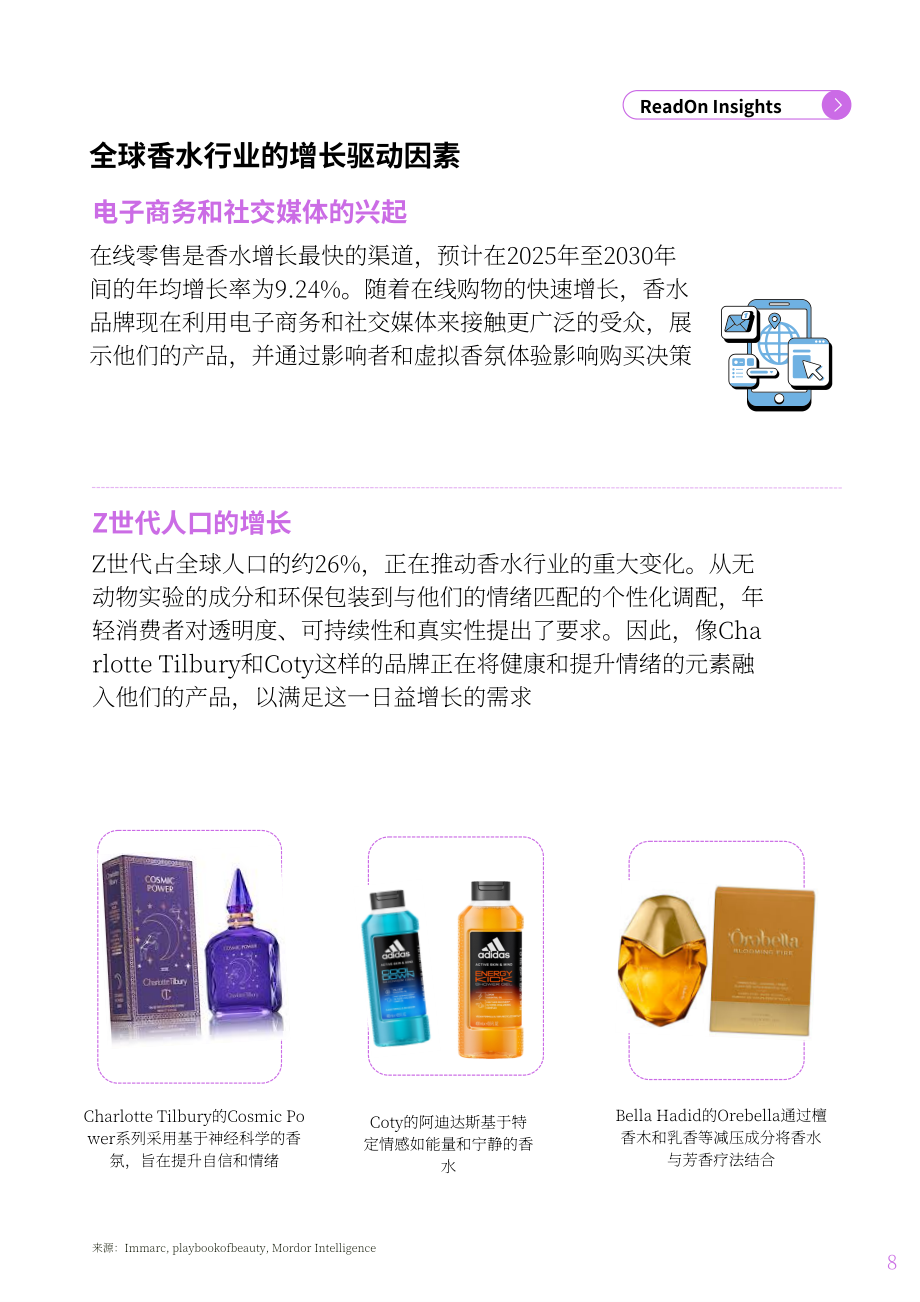 ReadOn ：2025印度香水行业深度研究报告：约3亿美元市场规模（英文版）（32页）.pdf_第8页