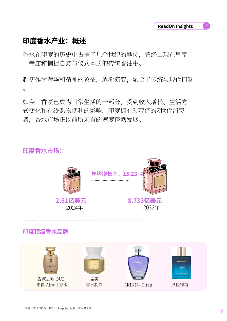 ReadOn ：2025印度香水行业深度研究报告：约3亿美元市场规模（英文版）（32页）.pdf_第9页