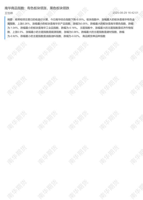 【南华期货】南华商品指数：有色板块领涨，黑色板块领跌-250829（2页）.pdf